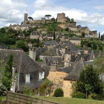 Gite De La Rue Droite