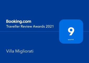 Villa Migliorati