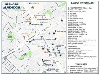 Ver fotos