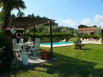 Agroturismo Agriturismo De Santis