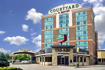 Hotel Courtyard By Marriott Niagara Falls