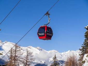 Apartment Chalet Panorama