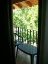 Hotel Hosteria Columbia