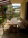 Apartma Rutar