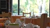 Rainforest Hotel Selva